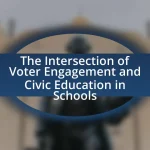 The Intersection of Voter Engagement and Civic Education in Schools