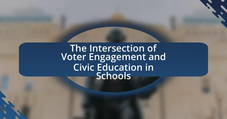 The Intersection of Voter Engagement and Civic Education in Schools