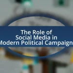 The Role of Social Media in Modern Political Campaigns