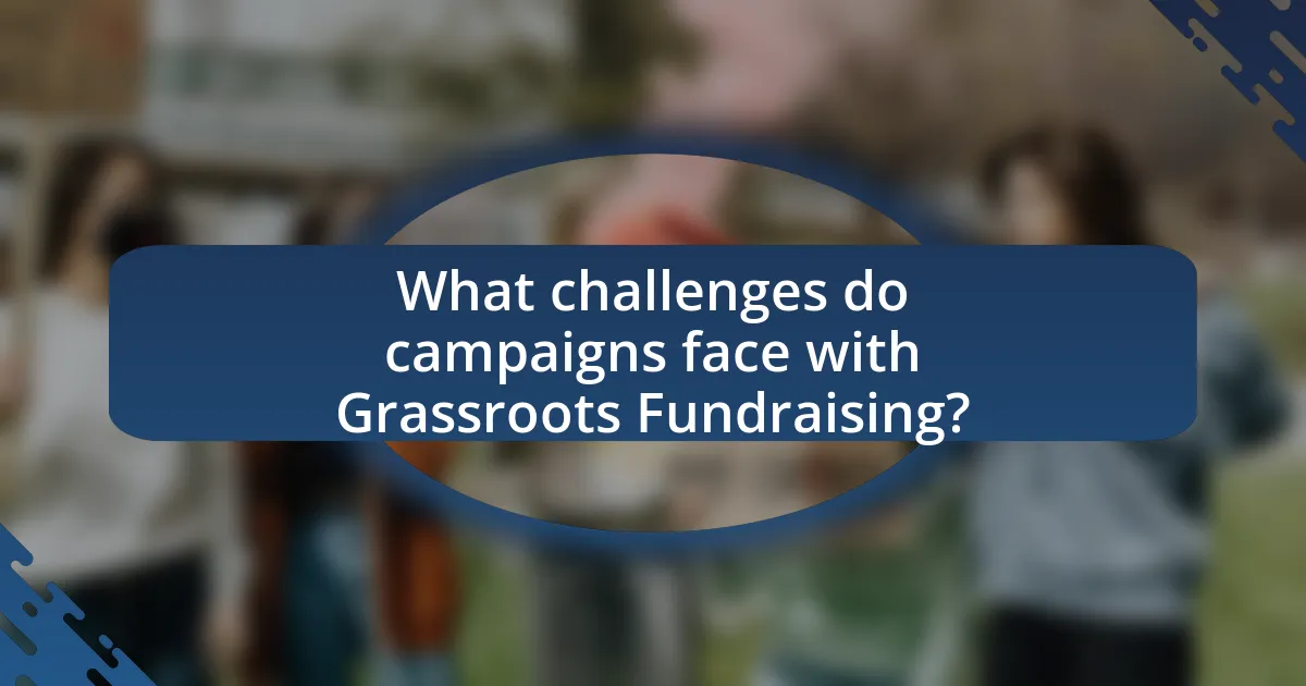 What challenges do campaigns face with Grassroots Fundraising?