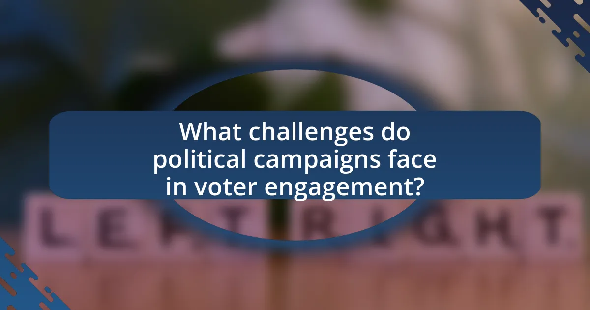 What challenges do political campaigns face in voter engagement?