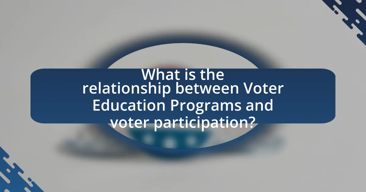 What is the relationship between Voter Education Programs and voter participation?